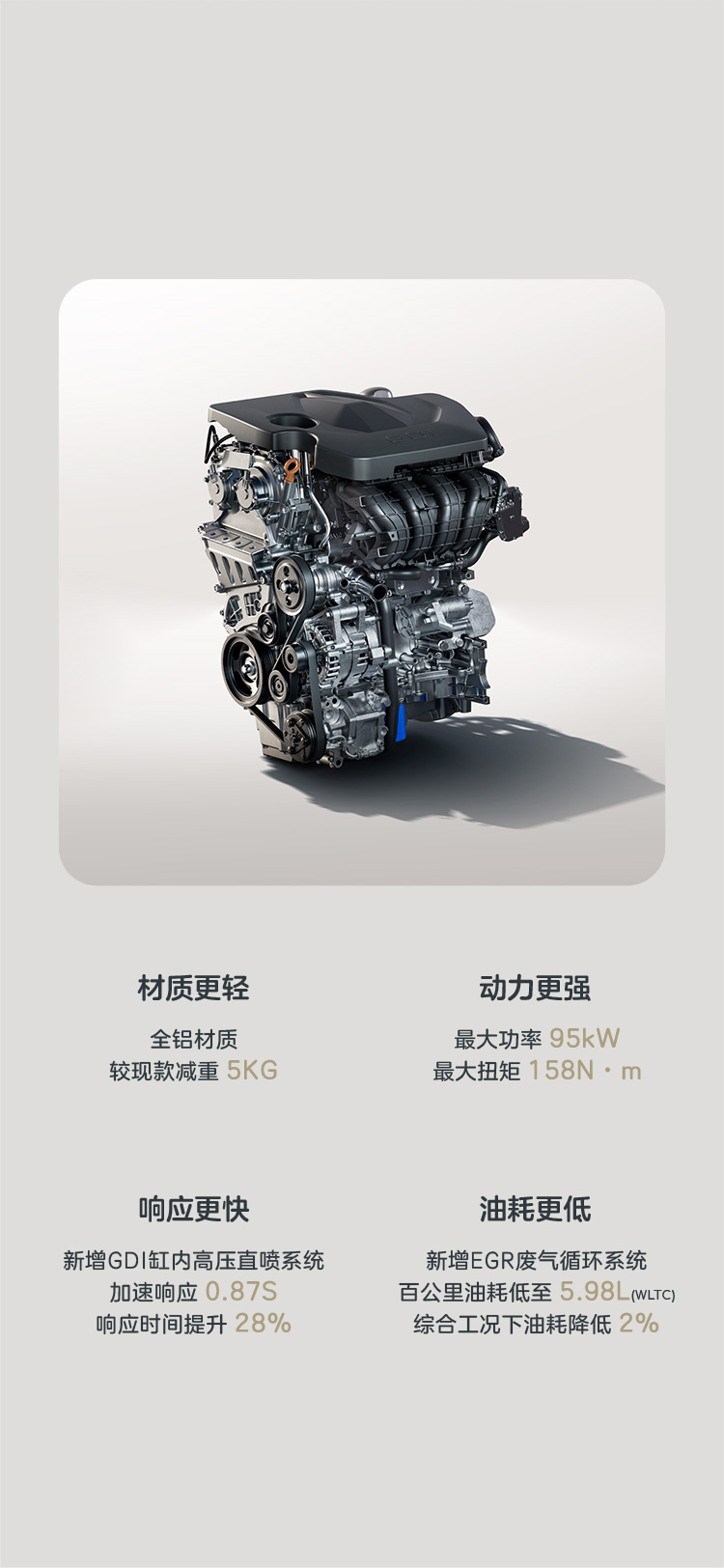 全新 1.5L GDI缸內(nèi)高壓直噴全鋁發(fā)動(dòng)機(jī)